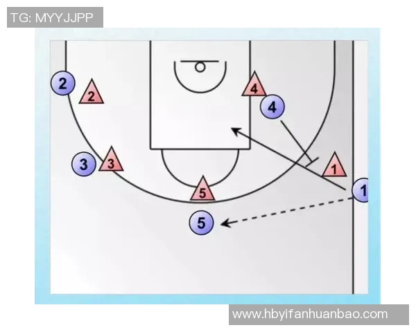 上海篮球队的团队协作精神与战术配合探讨