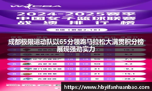成都极限运动队以65分领跑马拉松大满贯积分榜展现强劲实力