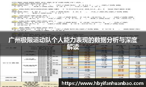 广州极限运动队个人能力表现的数据分析与深度解读
